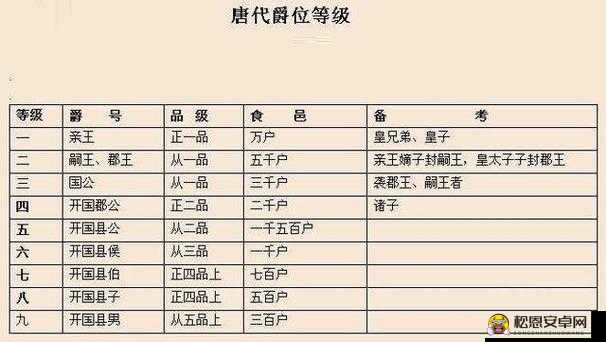 日韩一品二品三品的独特魅力与精彩呈现